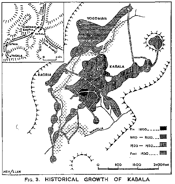 Historical growth of Kabala