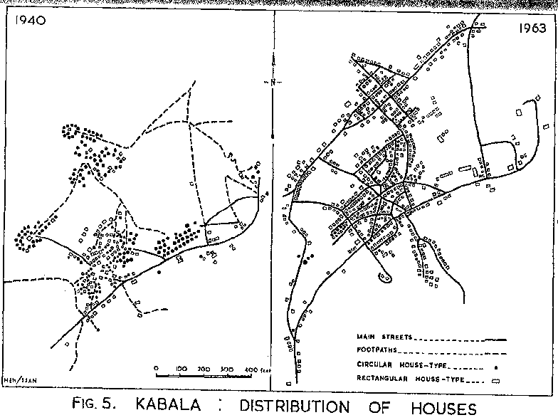 Kabala distribution of houses